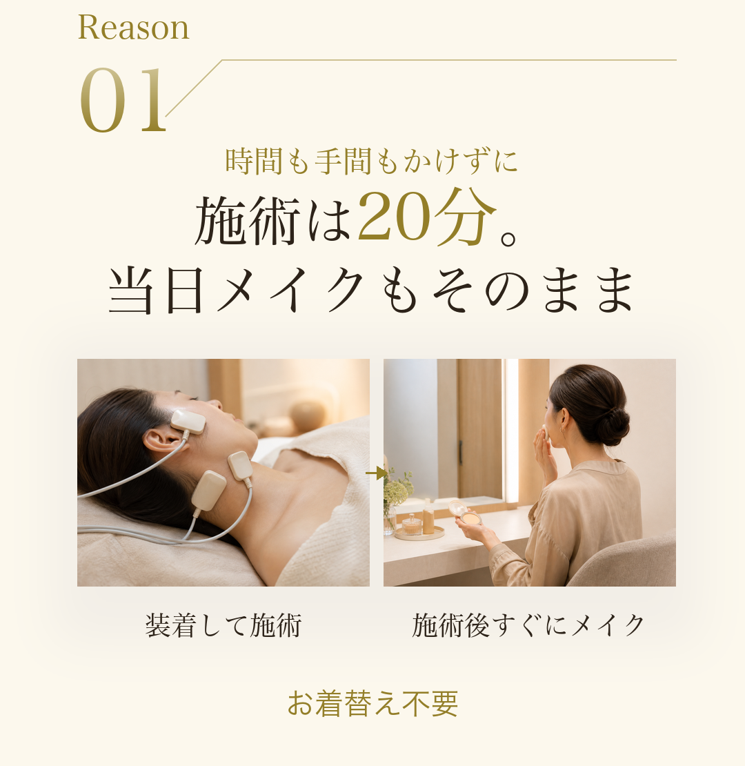 Reason 01。時間も手間もかけずに。施術は20分。当日メイクもそのまま。施術中と施術後にメイクをするイメージ。
