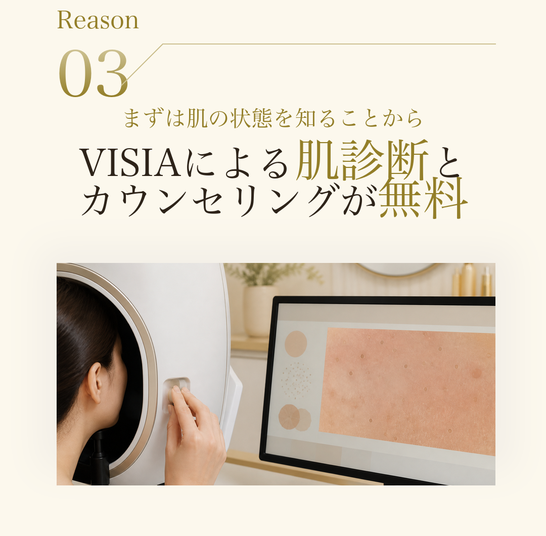Reason 03。まずは肌の状態を知ることから。VISIAによる肌診断とカウンセリングが無料。VISIA肌診断のイメージ。