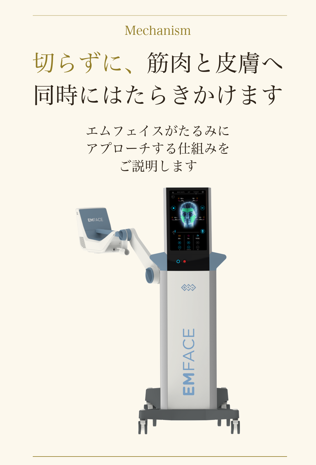 切らずに、筋肉と皮膚へ同時にはたらきかけます。エムフェイスがたるみにアプローチする仕組みをご説明します。エムフェイス機器。