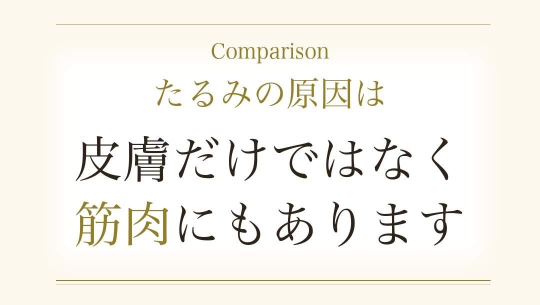 たるみの原因は皮膚だけではなく筋肉にもあります